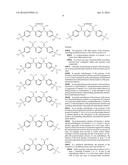 Polymerisation Initiators diagram and image