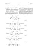 Polymerisation Initiators diagram and image