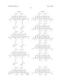 Polymerisation Initiators diagram and image