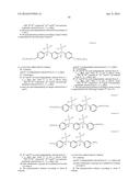 Polymerisation Initiators diagram and image