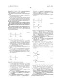 Polymerisation Initiators diagram and image