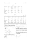 FIRE-RETARDANT POLYESTERS diagram and image