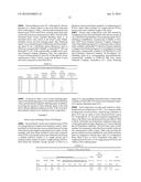 BLENDS OF POLY(VINYL ACETAL) RESINS FOR COMPOSITIONS, LAYERS, AND     INTERLAYERS HAVING ENHANCED OPTICAL PROPERTIES diagram and image