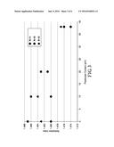 POLY(VINYL ACETAL) RESIN COMPOSITIONS, LAYERS AND INTERLAYERS HAVING     ENHANCED PROPERTIES diagram and image