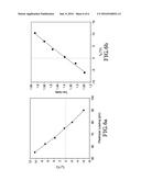 POLY(VINYL ACETAL) RESIN COMPOSITIONS, LAYERS AND INTERLAYERS HAVING     ENHANCED PROPERTIES diagram and image