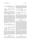 POLY(VINYL ACETAL) RESIN COMPOSITIONS, LAYERS AND INTERLAYERS HAVING     ENHANCED PROPERTIES diagram and image