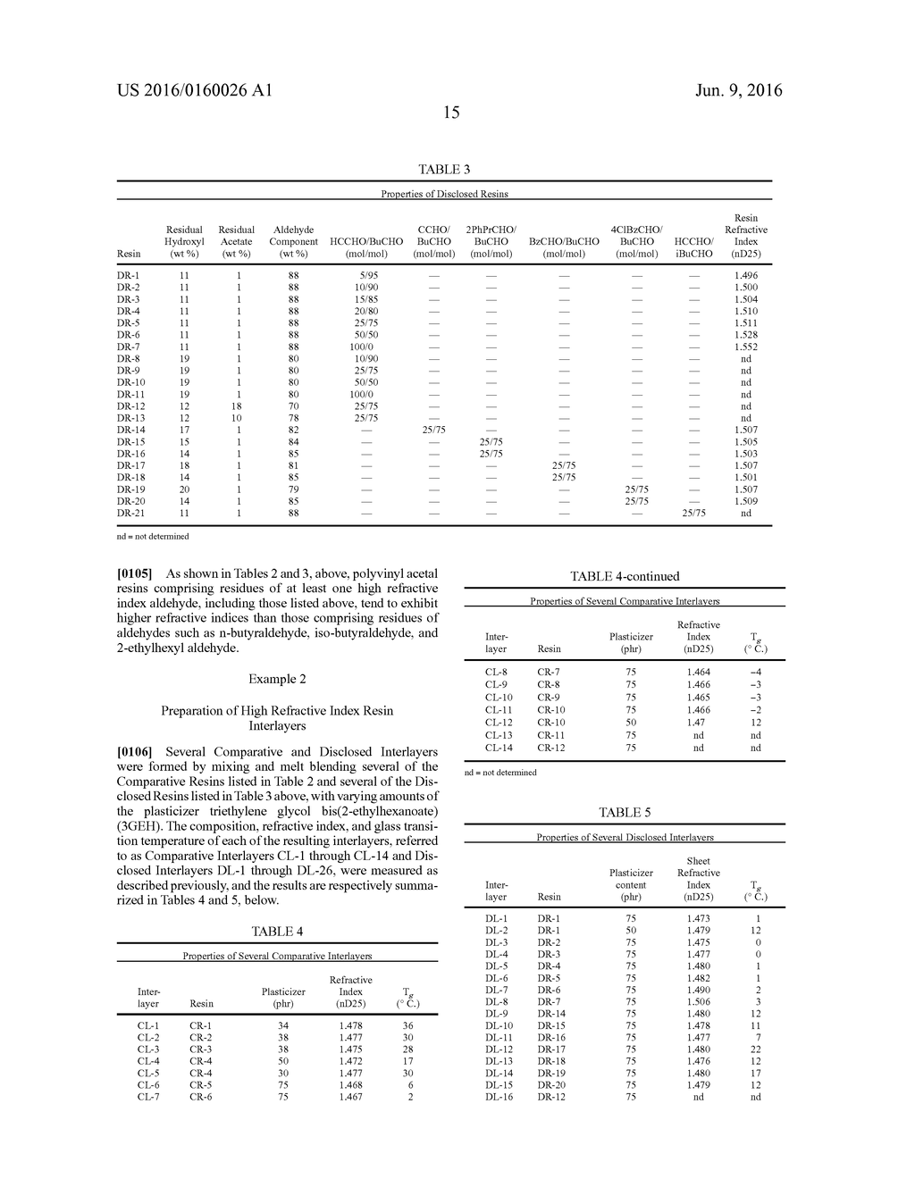 POLY(VINYL ACETAL) RESIN COMPOSITIONS, LAYERS, AND INTERLAYERS HAVING     ENHANCED OPTICAL PROPERTIES - diagram, schematic, and image 16