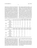 MOISTURE-CURING COMPOSITION diagram and image