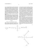 Water-Based Polyolefin Corrosion Inhibitors Based on Vinyl/Vinylidene     Terminated Polyolefins diagram and image