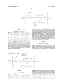 Water-Based Polyolefin Corrosion Inhibitors Based on Vinyl/Vinylidene     Terminated Polyolefins diagram and image