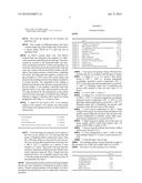 Container Coating Compositions diagram and image