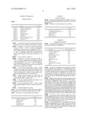 Container Coating Compositions diagram and image