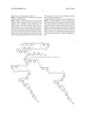 OXIRANE (ETHYLENE OXIDE) POLYURETHANE COATINGS diagram and image