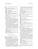 OXIRANE (ETHYLENE OXIDE) POLYURETHANE COATINGS diagram and image