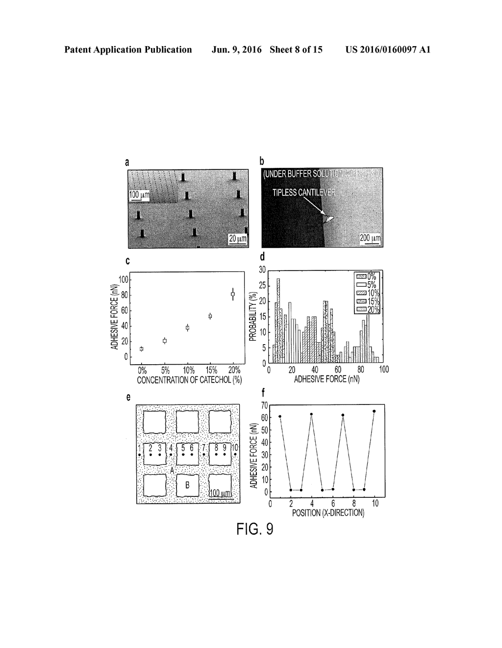 ADHESIVE MATERIALS AND METHODS OF MAKING AND USING THE SAME - diagram, schematic, and image 09