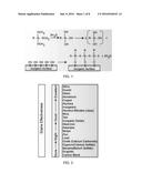 WATERPROOF SILANE-END CAPPED ADHESIVE COMPOSITIONS diagram and image