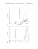 WATERPROOF SILANE-END CAPPED ADHESIVE COMPOSITIONS diagram and image