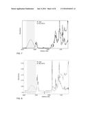 WATERPROOF SILANE-END CAPPED ADHESIVE COMPOSITIONS diagram and image