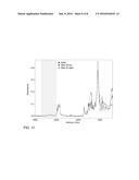 WATERPROOF SILANE-END CAPPED ADHESIVE COMPOSITIONS diagram and image