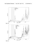 WATERPROOF SILANE-END CAPPED ADHESIVE COMPOSITIONS diagram and image