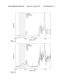 WATERPROOF SILANE-END CAPPED ADHESIVE COMPOSITIONS diagram and image