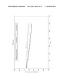 FRACTURING FLUID FOR PREVENTION OF SHALE FRACTURE HYDRATION DURING WELL     STIMULATION BY HYDRAULIC FRACTURING diagram and image