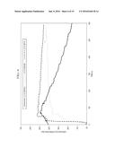 FRACTURING FLUID FOR PREVENTION OF SHALE FRACTURE HYDRATION DURING WELL     STIMULATION BY HYDRAULIC FRACTURING diagram and image