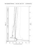 FRACTURING FLUID FOR PREVENTION OF SHALE FRACTURE HYDRATION DURING WELL     STIMULATION BY HYDRAULIC FRACTURING diagram and image