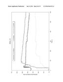 FRACTURING FLUID FOR PREVENTION OF SHALE FRACTURE HYDRATION DURING WELL     STIMULATION BY HYDRAULIC FRACTURING diagram and image