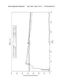 FRACTURING FLUID FOR PREVENTION OF SHALE FRACTURE HYDRATION DURING WELL     STIMULATION BY HYDRAULIC FRACTURING diagram and image