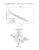 FRACTURING FLUID FOR PREVENTION OF SHALE FRACTURE HYDRATION DURING WELL     STIMULATION BY HYDRAULIC FRACTURING diagram and image