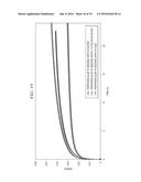 FRACTURING FLUID FOR PREVENTION OF SHALE FRACTURE HYDRATION DURING WELL     STIMULATION BY HYDRAULIC FRACTURING diagram and image