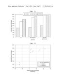 FRACTURING FLUID FOR PREVENTION OF SHALE FRACTURE HYDRATION DURING WELL     STIMULATION BY HYDRAULIC FRACTURING diagram and image