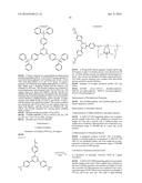 SHEET INTEGRATED RARE EARTH COMPLEX AND USE THEREOF diagram and image