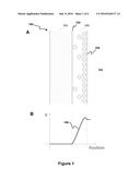 CORROSION-RESISANT SURFACES FOR REACTORS diagram and image