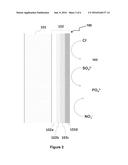 CORROSION-RESISANT SURFACES FOR REACTORS diagram and image