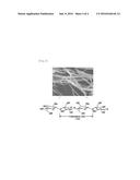 PAPER-BASED WET FRICTION MATERIAL OF AUTOMOTIVE AUTO TRANSMISSION diagram and image
