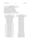 Compositions and Methods Comprising a Lipolytic Enzyme Variant diagram and image