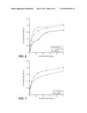 ALPHA-AMYLASES FROM EXIGUOBACTERIUM, AND METHODS OF USE, THEREOF diagram and image