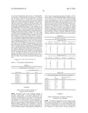 ALPHA-AMYLASES FROM EXIGUOBACTERIUM, AND METHODS OF USE, THEREOF diagram and image