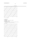 ALPHA-AMYLASES FROM EXIGUOBACTERIUM, AND METHODS OF USE, THEREOF diagram and image