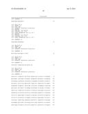 Polypeptides having Cellobiohydrolase Activity and Polynucleotides     Encoding Same diagram and image