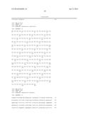 Polypeptides having Cellobiohydrolase Activity and Polynucleotides     Encoding Same diagram and image