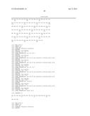 Polypeptides having Cellobiohydrolase Activity and Polynucleotides     Encoding Same diagram and image