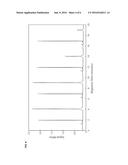 TWO DIMENSIONAL CAPILLARY ELECTROPHORESIS APPARATUS diagram and image