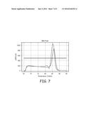 HETEROZYGOUS MODIFICATIONS OF TUMOR SUPPRESSOR GENES diagram and image