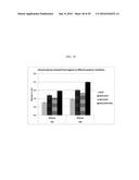 POLYMERS IN BIOMASS SACCHARIFICATION BIOPROCESS diagram and image