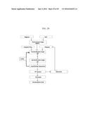 POLYMERS IN BIOMASS SACCHARIFICATION BIOPROCESS diagram and image