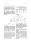 POLYMERS IN BIOMASS SACCHARIFICATION BIOPROCESS diagram and image