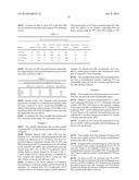 POLYMERS IN BIOMASS SACCHARIFICATION BIOPROCESS diagram and image